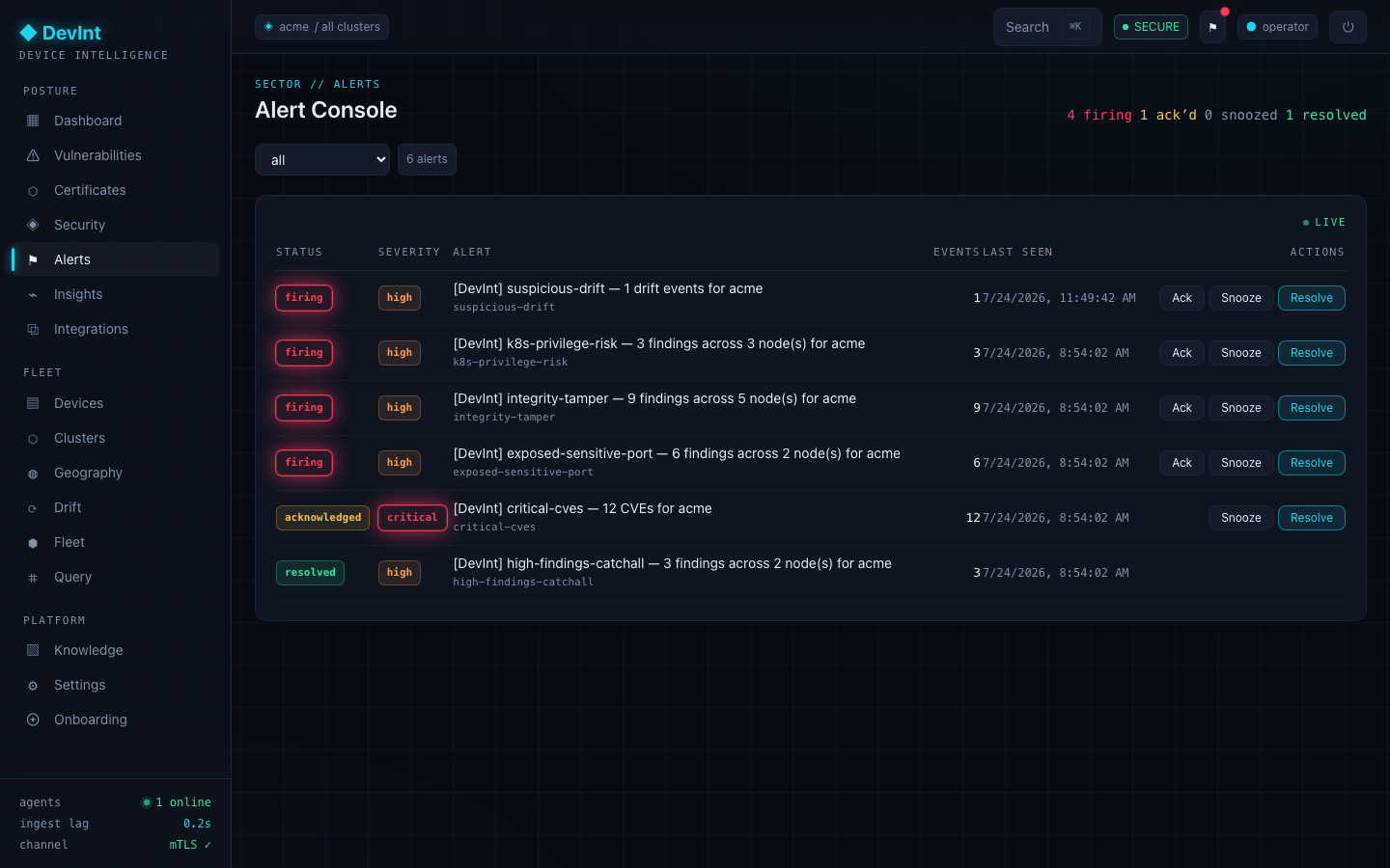 Alerts