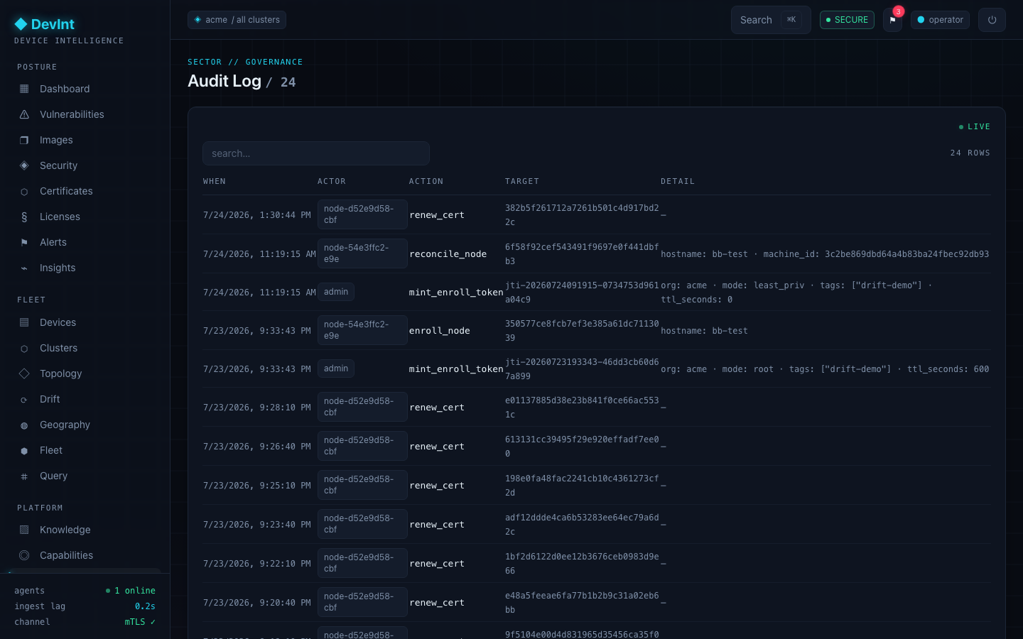 Audit log