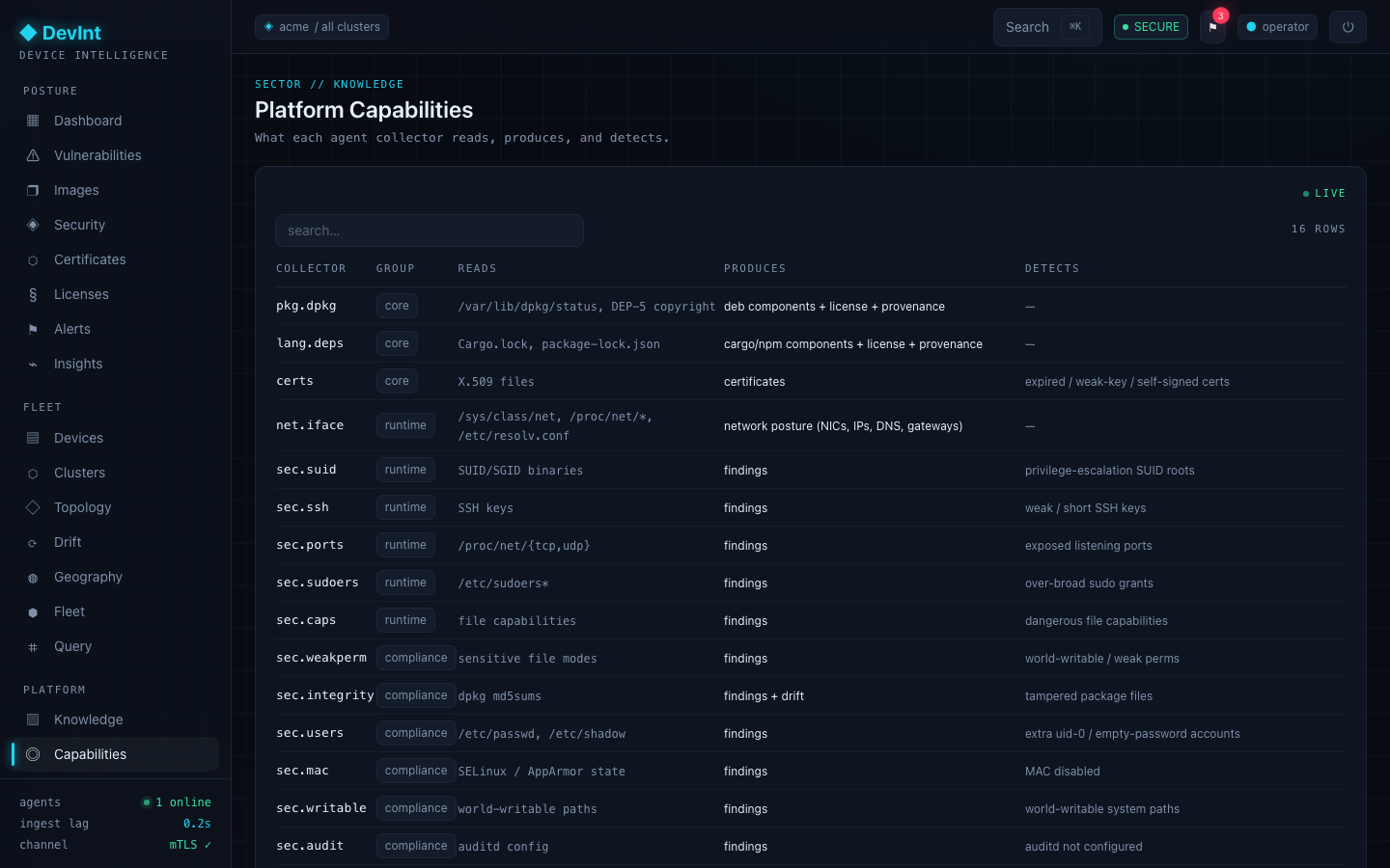 Capabilities catalog