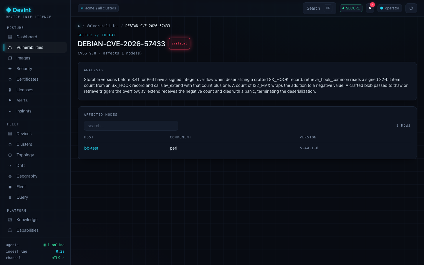 CVE detail